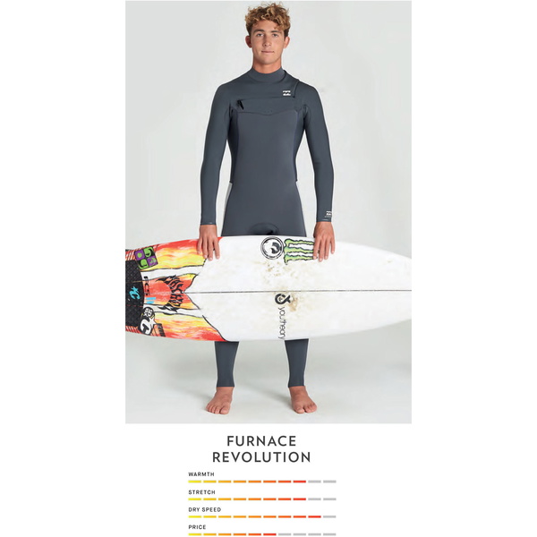 2020 Billabong Maschile Furnace Rivoluzione 5/4mm Chest Zip Muta Q45m06 Nero