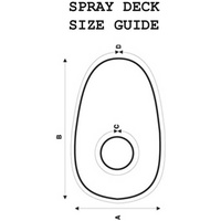 Kayak / Canoa SPRAY DECK GUIDA TAGLIE / CHART