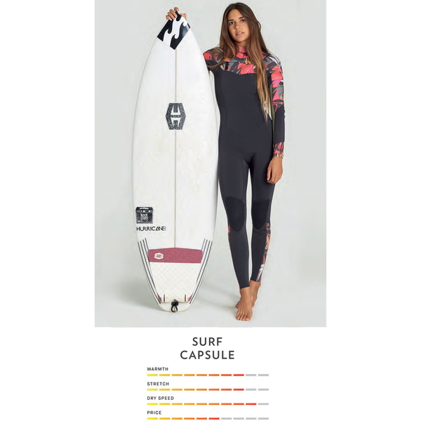 Muta 2020 Billabong Donna Salty Dayz 3/2mm Chest Zip Tropicale Q43g01