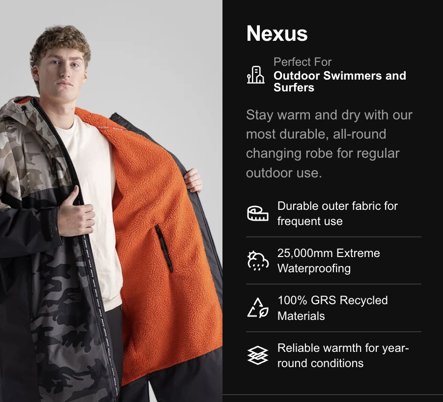 Dryrobe Nexus Highlights