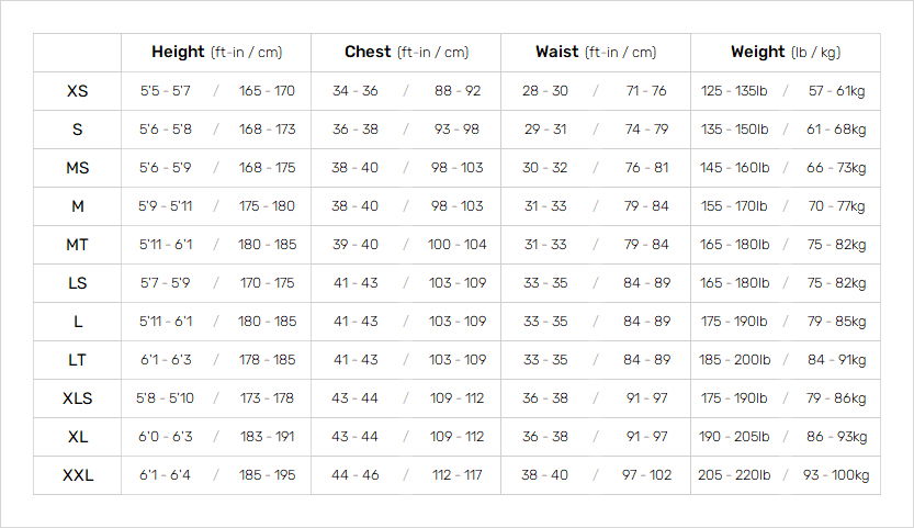Billabong Mens Wetsuits 19 Mens Size Chart