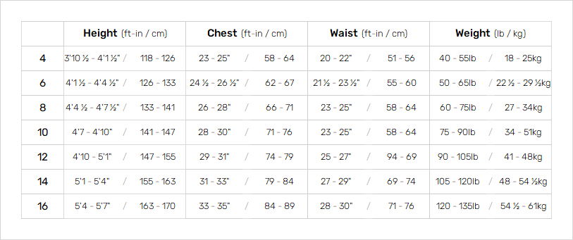 Oneill Junior Wetsuits 19 Mens Size Chart