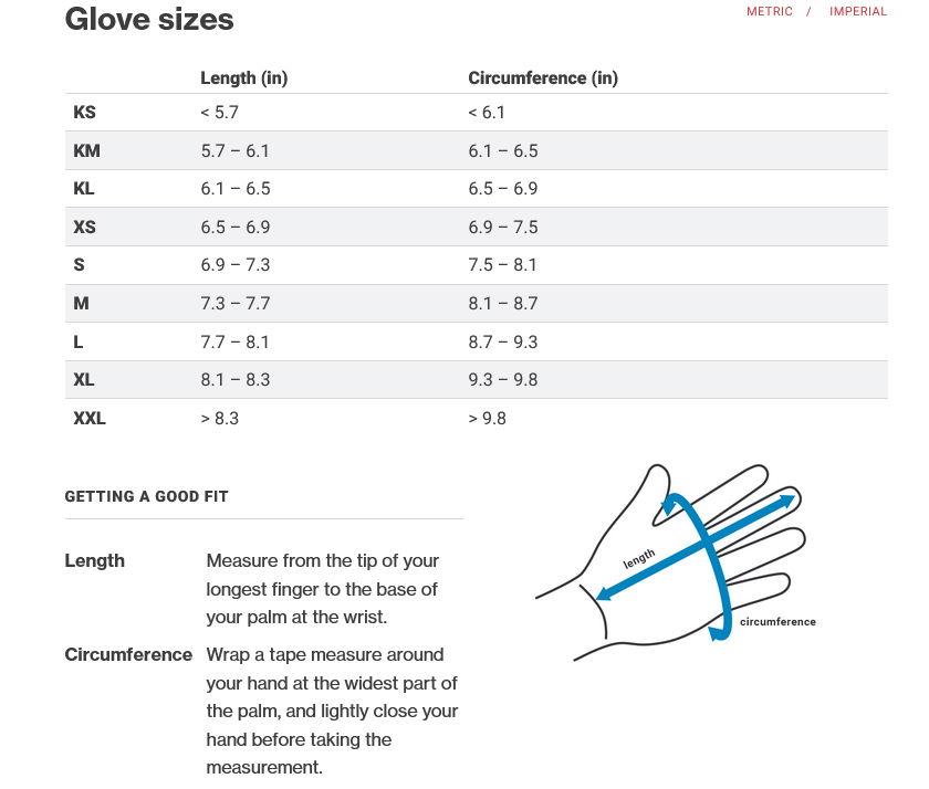 Palm Golves 22 0 Guida alle taglie