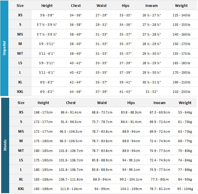 Quiksilver Mens Wetsuits 19 Mens Size Chart