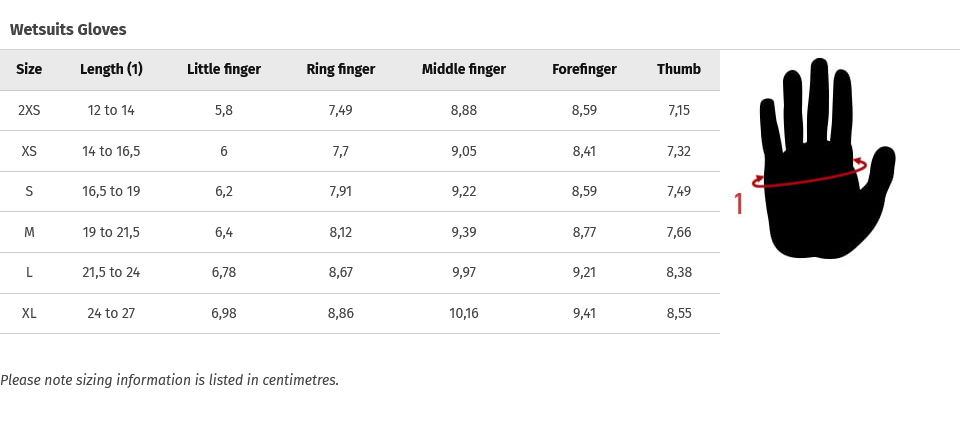 Ripcurl Gloves 22 0 Size Chart