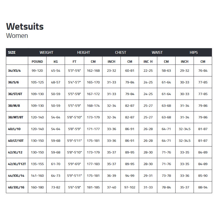 Prolimit Womens 2023 0 Size Chart