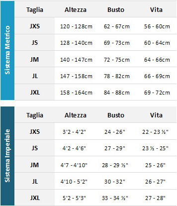 Animal Junior Wetsuits 19 Mens Guida alle taglie