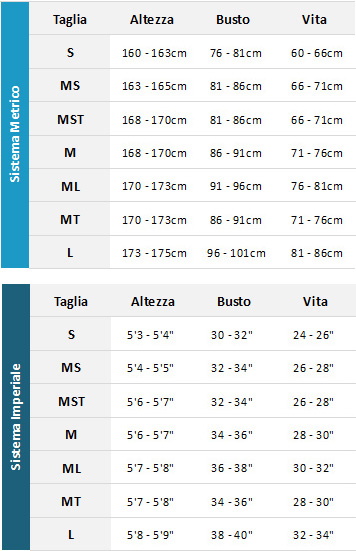 Animal Womens Wetsuits 19 Womens Guida alle taglie