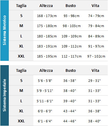 Billabong Mens Rash Vests / Neo Tops 19 Mens Guida alle taglie
