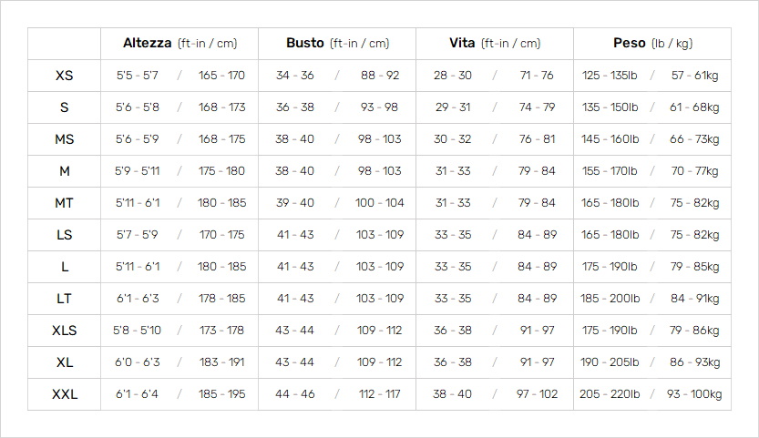 Billabong Mens Wetsuits 19 Mens Guida alle taglie