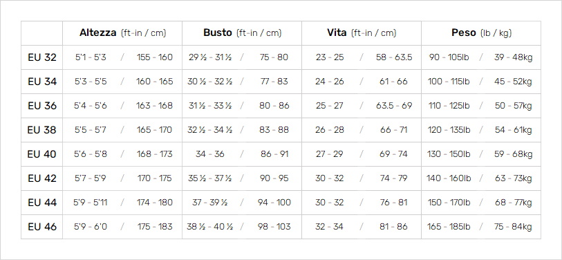 Billabong Womens Wetsuits 19 Womens Guida alle taglie