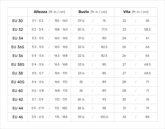 C-Skins Womens Wetsuit Benefit 23 Womens Guida alle taglie