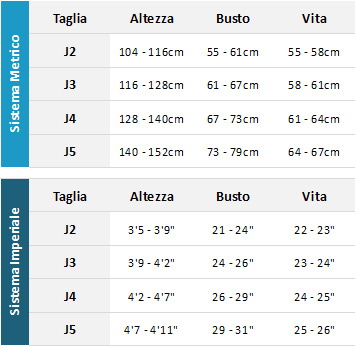 Crewsaver Junior Drysuits 19 Mens Guida alle taglie