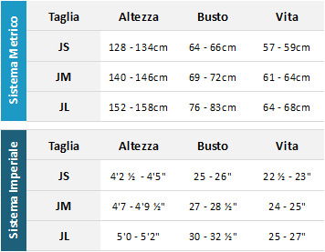 Gill Junior Wetsuits 19 0 Guida alle taglie