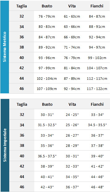 Gill Womens Wetsuits 19 Womens Guida alle taglie