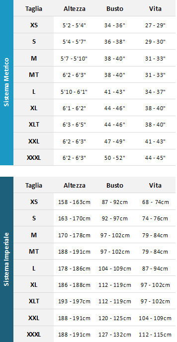 Gill Mens Jackets 19 Mens Guida alle taglie