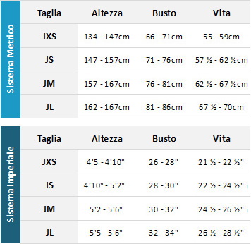 Gul Junior Drysuits 19 0 Guida alle taglie