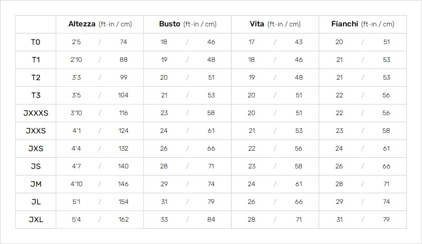 Gul Junior Wetsuits 19 0 Guida alle taglie