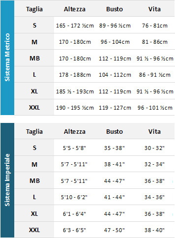 Gul Mens Drysuits 19 Mens Guida alle taglie