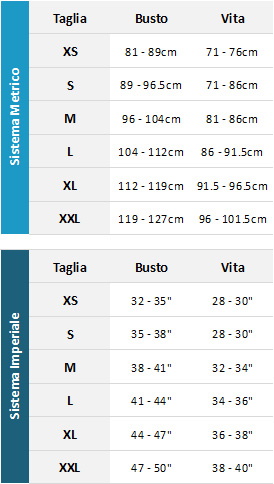 Gul Mens Marine 19 0 Guida alle taglie