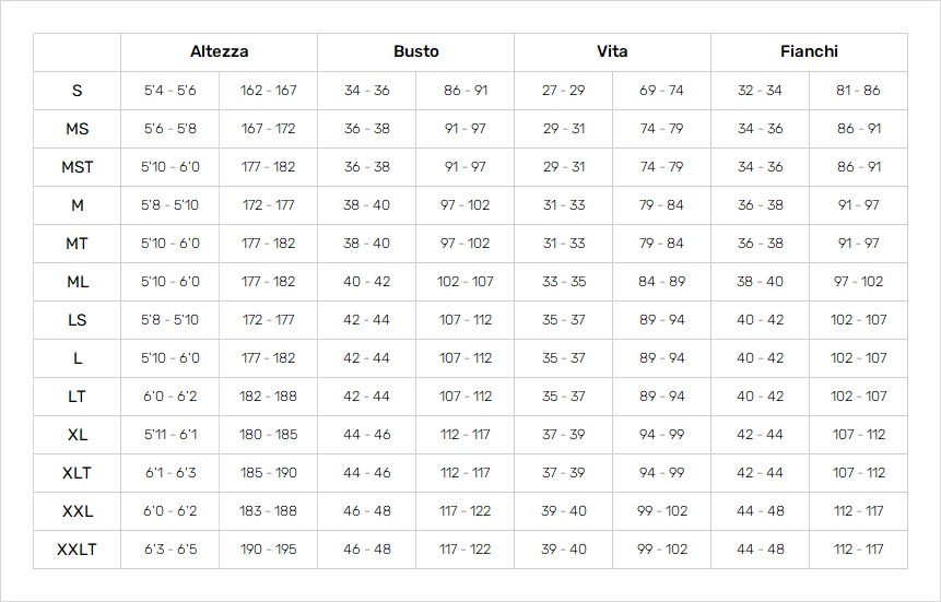Gul Mens Wetsuits 19 Mens Guida alle taglie
