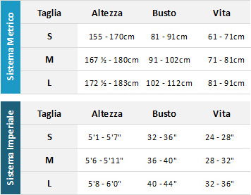 Gul Womens Drysuits 19 Womens Guida alle taglie