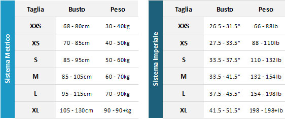 Helly Hansen Rider Vest 19 Mens Guida alle taglie