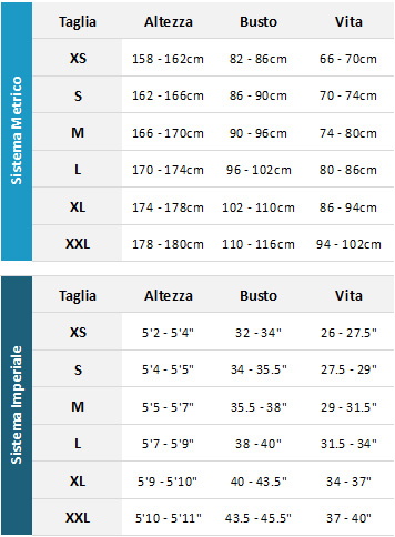 Helly Hansen Womens Marine Garments 19 Womens Guida alle taglie