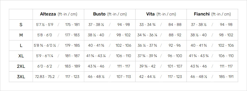 Jobe Mens Wetsuit 0 Guida alle taglie