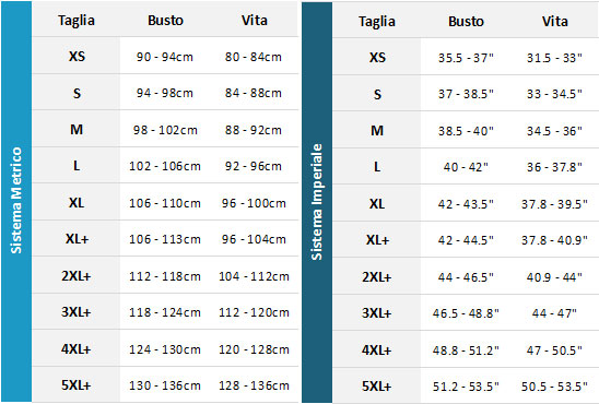 Jobe Neoprene Impact Vest 19 0 Guida alle taglie