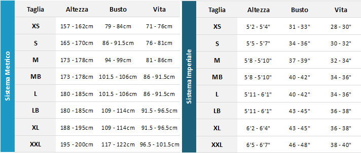 Musto Mens MArine Garments 19 Mens Guida alle taglie