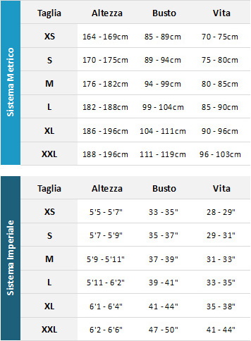 Mystic Mens Drysuits 19 Mens Guida alle taglie