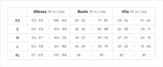 Mystic Womens Wetsuits 19 0 Guida alle taglie