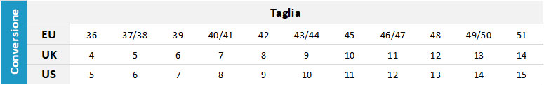 Nava Footwear 0 Guida alle taglie