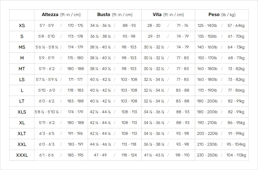 Nyord Mens Wetsuits 0 Guida alle taglie