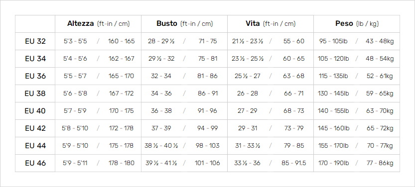 Nyord Womens Wetsuits 0 Guida alle taglie