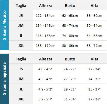Palm Junior Outerwear 19 Mens Guida alle taglie