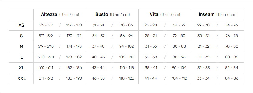 Palm Mens Outerwear 19 Mens Guida alle taglie