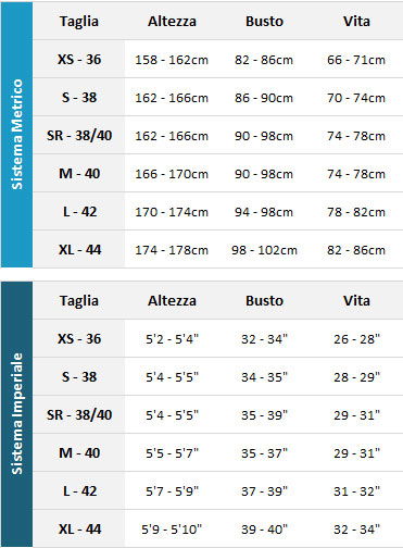 Palm Womens Drysuits 19 Womens Guida alle taglie