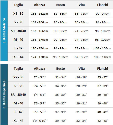 Palm Womens Wetsuits 19 Womens Guida alle taglie