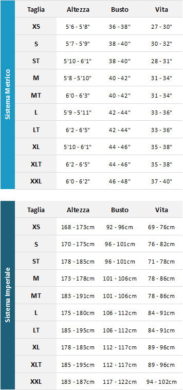 Prolimit Mens Wetsuits 19 Mens Guida alle taglie