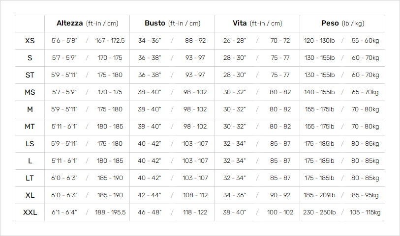 Ripcurl Mens Wetsuits 19 Mens Guida alle taglie