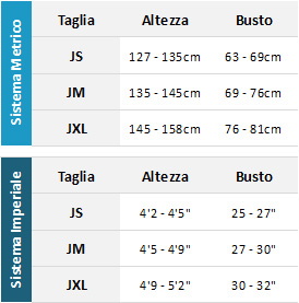 Typhoon Junior Drysuits 19 Mens Guida alle taglie
