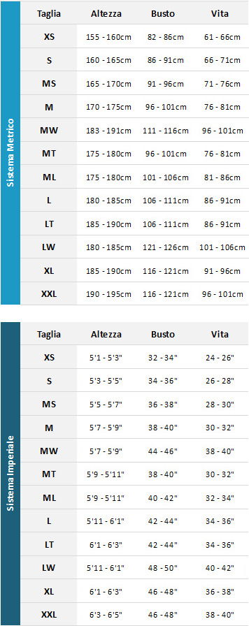 Typhoon Mens Wetsuits 19 Mens Guida alle taglie