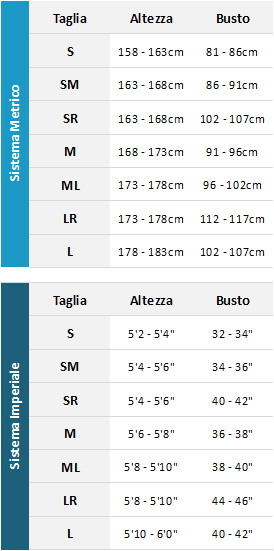 Typhoon Womens Drysuits 19 0 Guida alle taglie