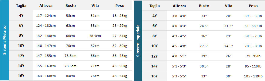 Xcel Junior Wetsuits 20 0 Guida alle taglie