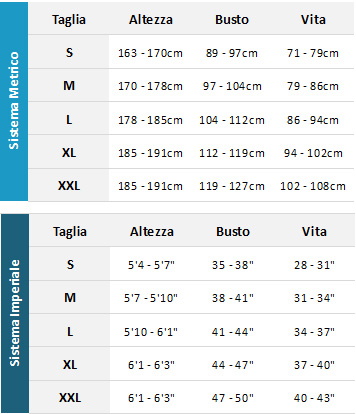 Yak Mens Wetsuits 19 Mens Guida alle taglie
