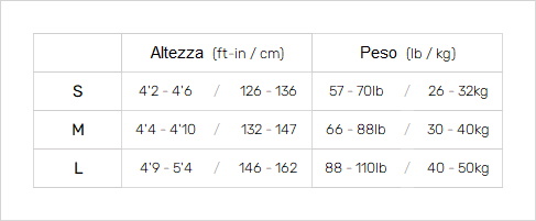 Zone3 Junior Wetsuit 0 Guida alle taglie