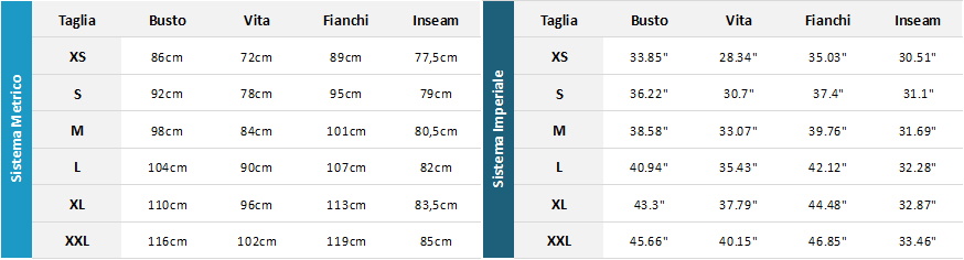 Sail Racing Mens Garments 21 Mens Guida alle taglie