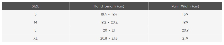 Quiksilver Mens Gloves 22 (image) 0 Guida alle taglie